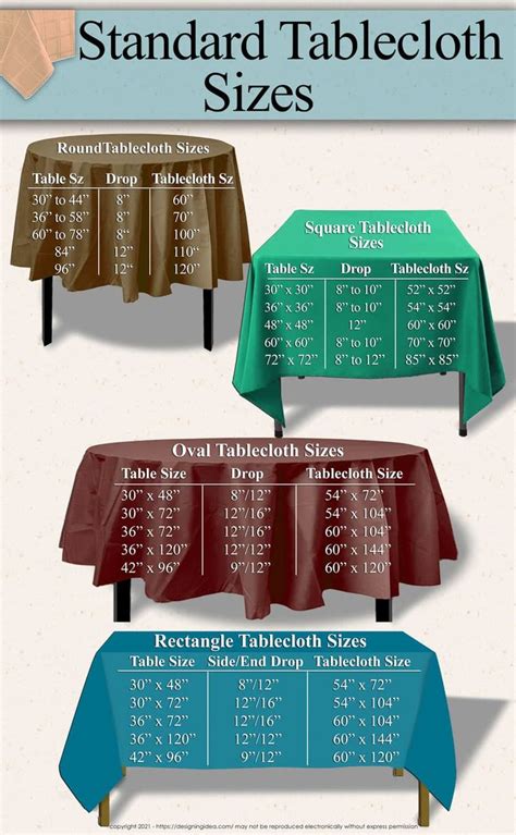 what size tablecloth for a 48 inch round|how to measure tablecloth size.